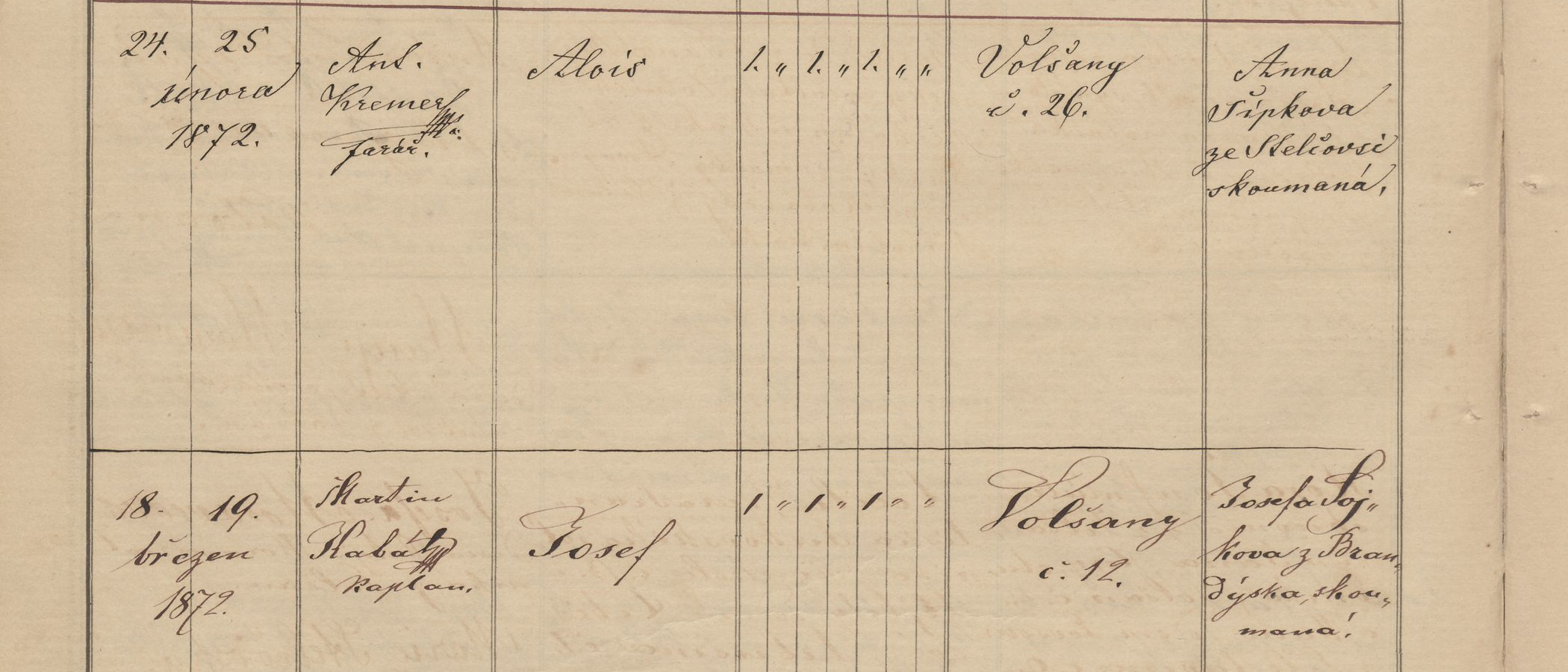 Výřez zápisu s datem narození a křtu, jménem Alois a domem ve Volšanech čp. 26.