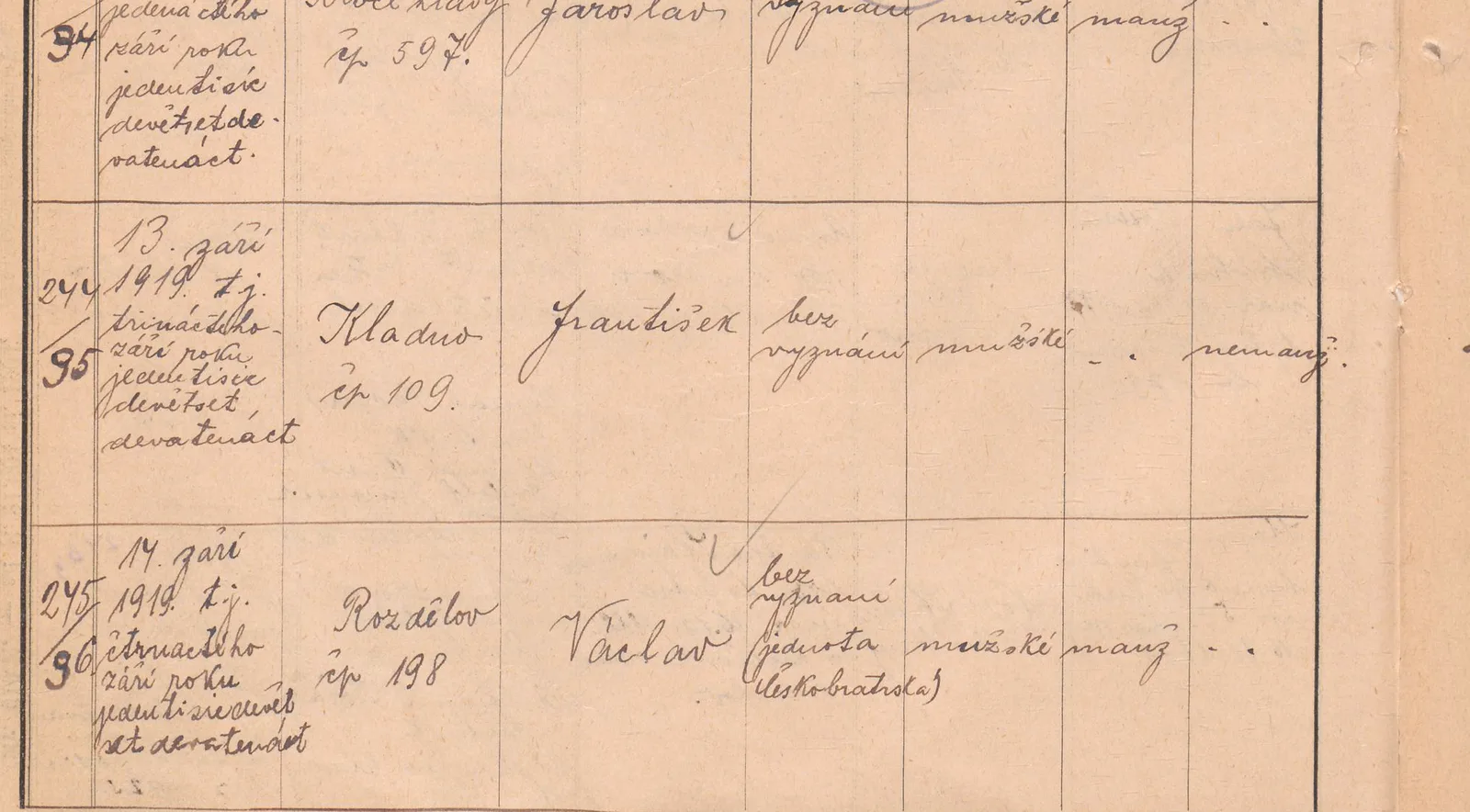 Výřez zápisu Františka Nedvěda s datem narození a kladenským domem čp. 109.
