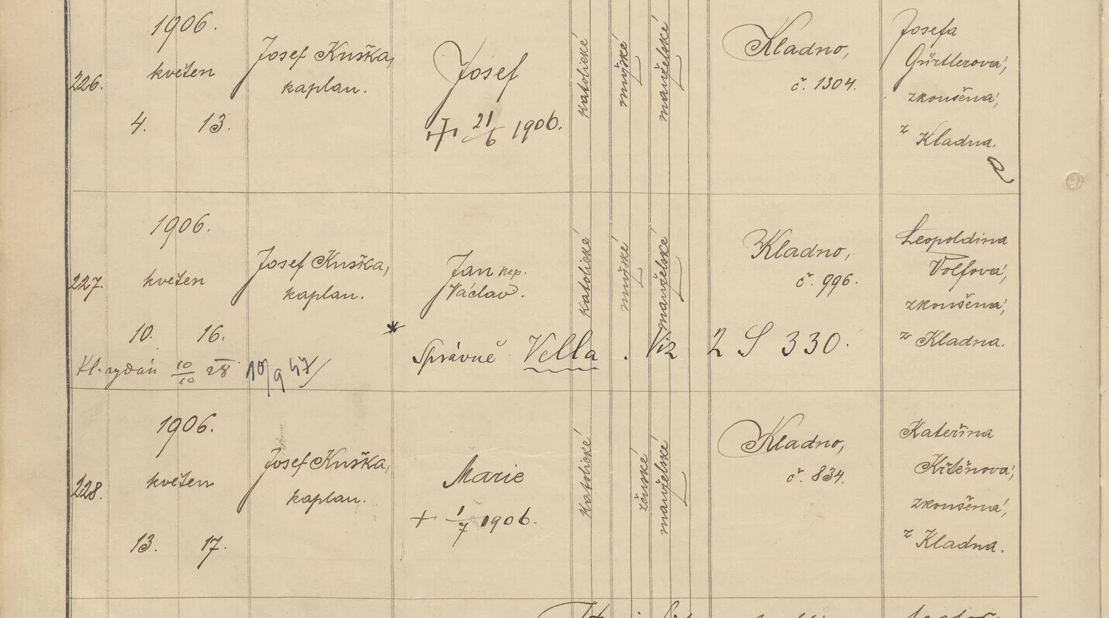 Výřez zápisu Jana Velly s datem narození 10. května 1906 v Kladně.