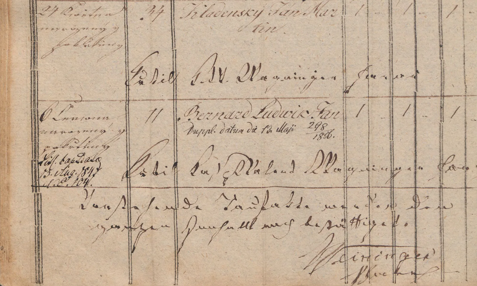 Výřez zápisu se jménem Ludvík Jan Bernard a červnovým datem narození.