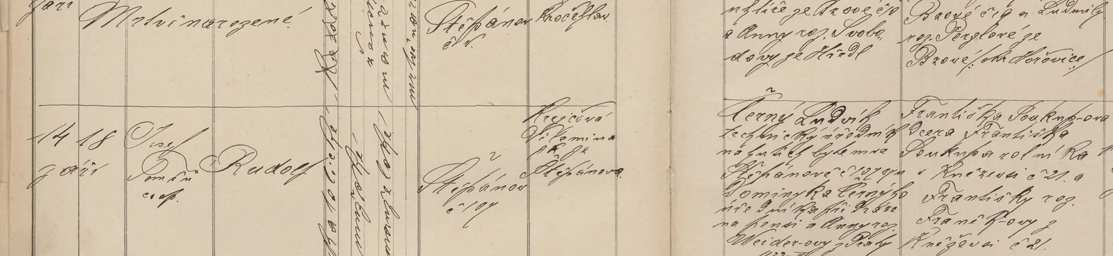 Výřez zápisu Rudolfa Černého s datem narození, křtu a místem Štěpanov čp. 124.